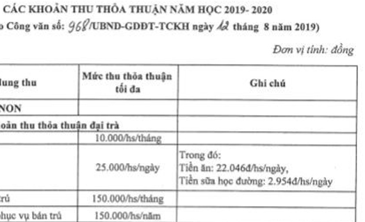 Không uống sữa học đường, học sinh không được ăn bán trú do trường gộp tiền?